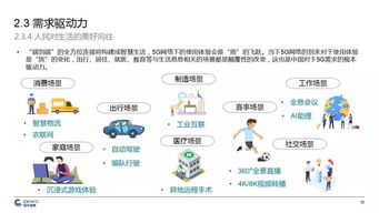 中國5G產(chǎn)業(yè)發(fā)展與投資報告 金融信息服務的機遇與展望